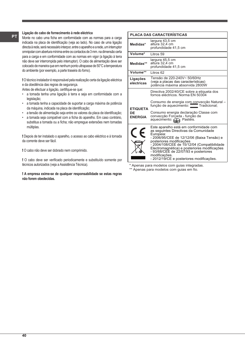 Indesit IFG-83-KC.A-(TD) User Manual | Page 40 / 60