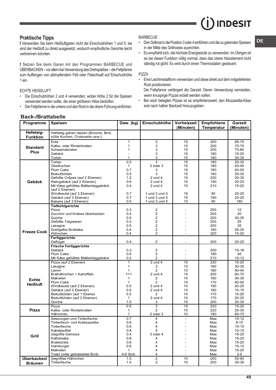 Praktische tipps, Back-/brattabelle | Indesit IFG-83-KC.A-(TD) User Manual | Page 49 / 60