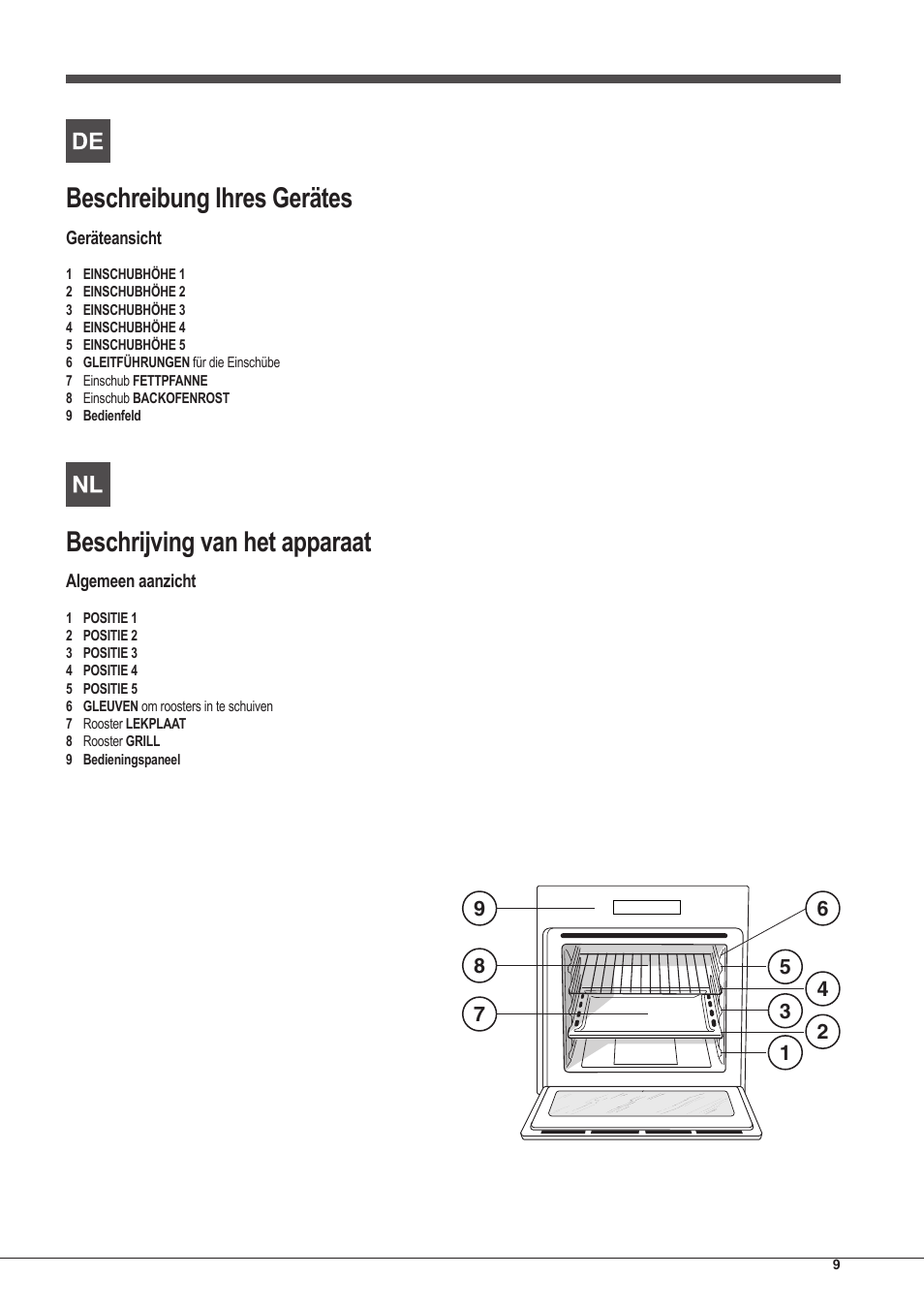 Beschreibung ihres gerätes, Beschrijving van het apparaat | Indesit IFG-83-KC.A-(TD) User Manual | Page 9 / 60