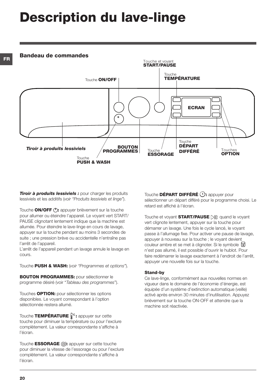Description du lave-linge, Bandeau de commandes | Indesit XWE-61452-W-EU User Manual | Page 20 / 72