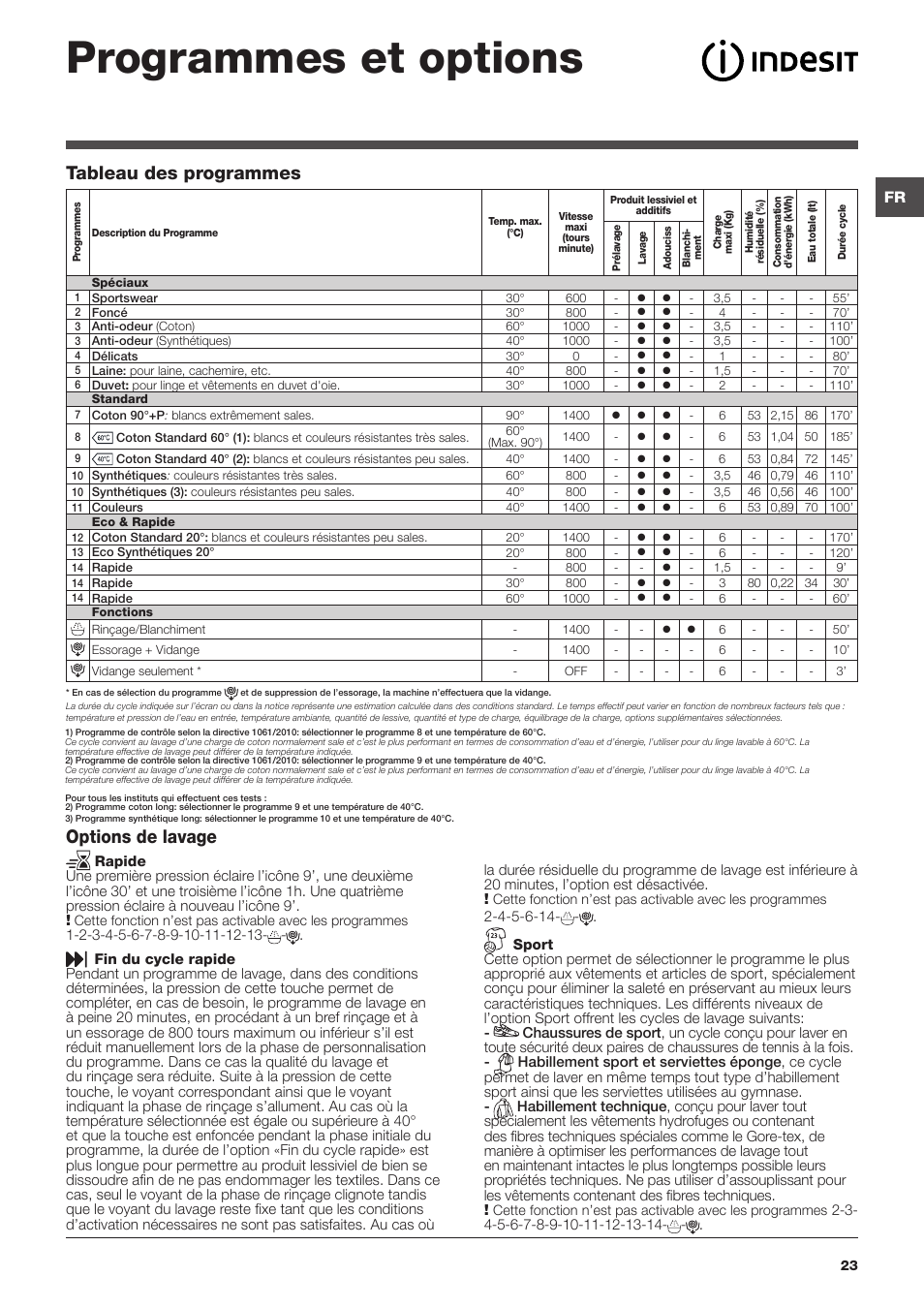 Programmes et options, Tableau des programmes options de lavage | Indesit XWE-61452-W-EU User Manual | Page 23 / 72