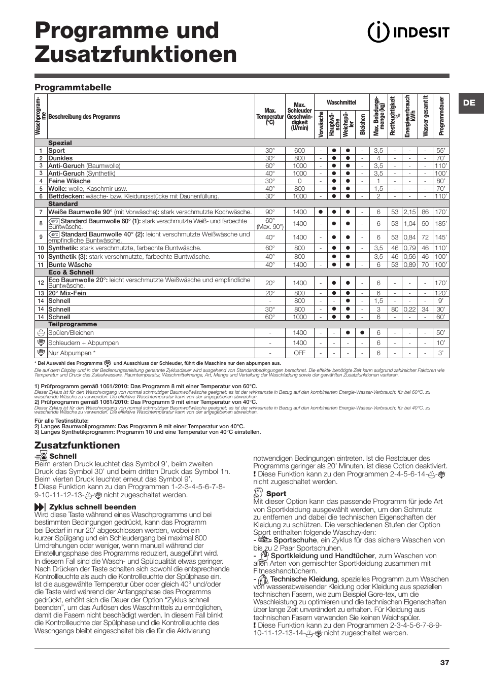 Programme und zusatzfunktionen, Zusatzfunktionen, Programmtabelle | Indesit XWE-61452-W-EU User Manual | Page 37 / 72