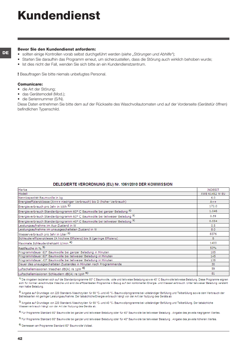 Kundendienst | Indesit XWE-61452-W-EU User Manual | Page 42 / 72