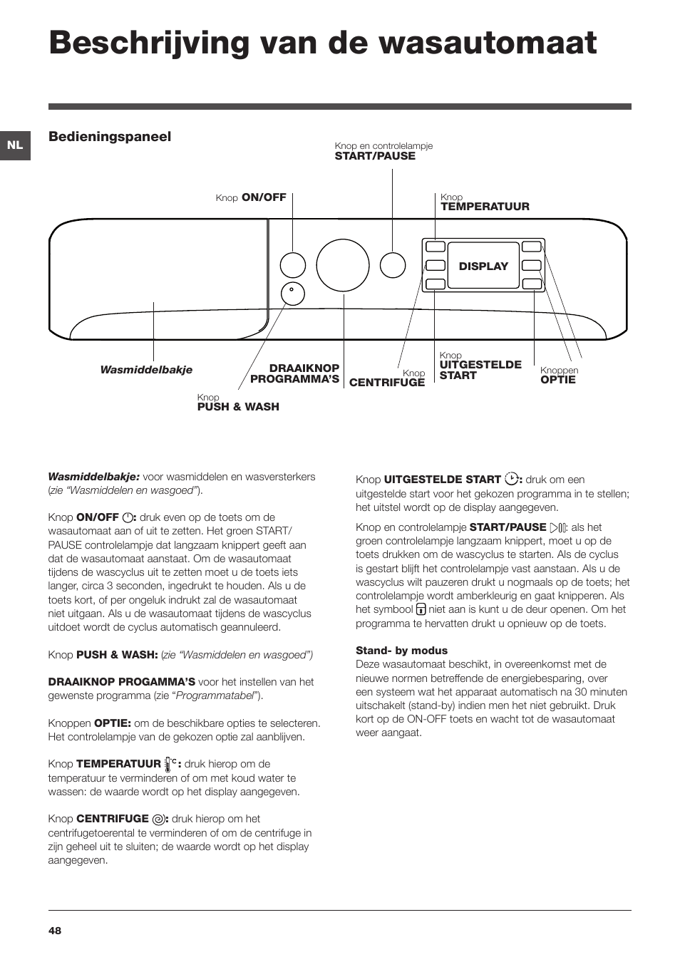 Beschrijving van de wasautomaat, Bedieningspaneel | Indesit XWE-61452-W-EU User Manual | Page 48 / 72