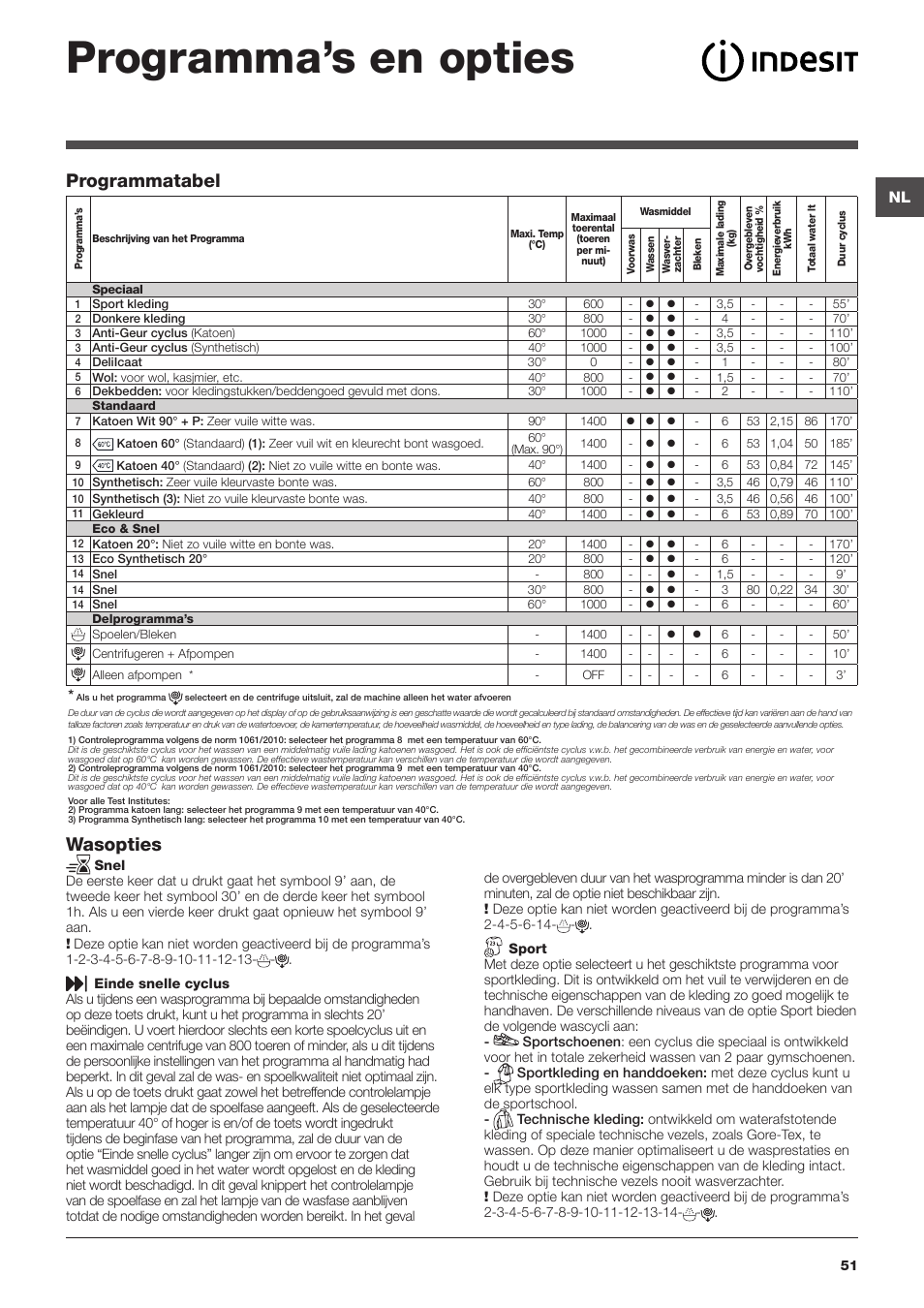 Programma’s en opties, Wasopties, Programmatabel | Indesit XWE-61452-W-EU User Manual | Page 51 / 72