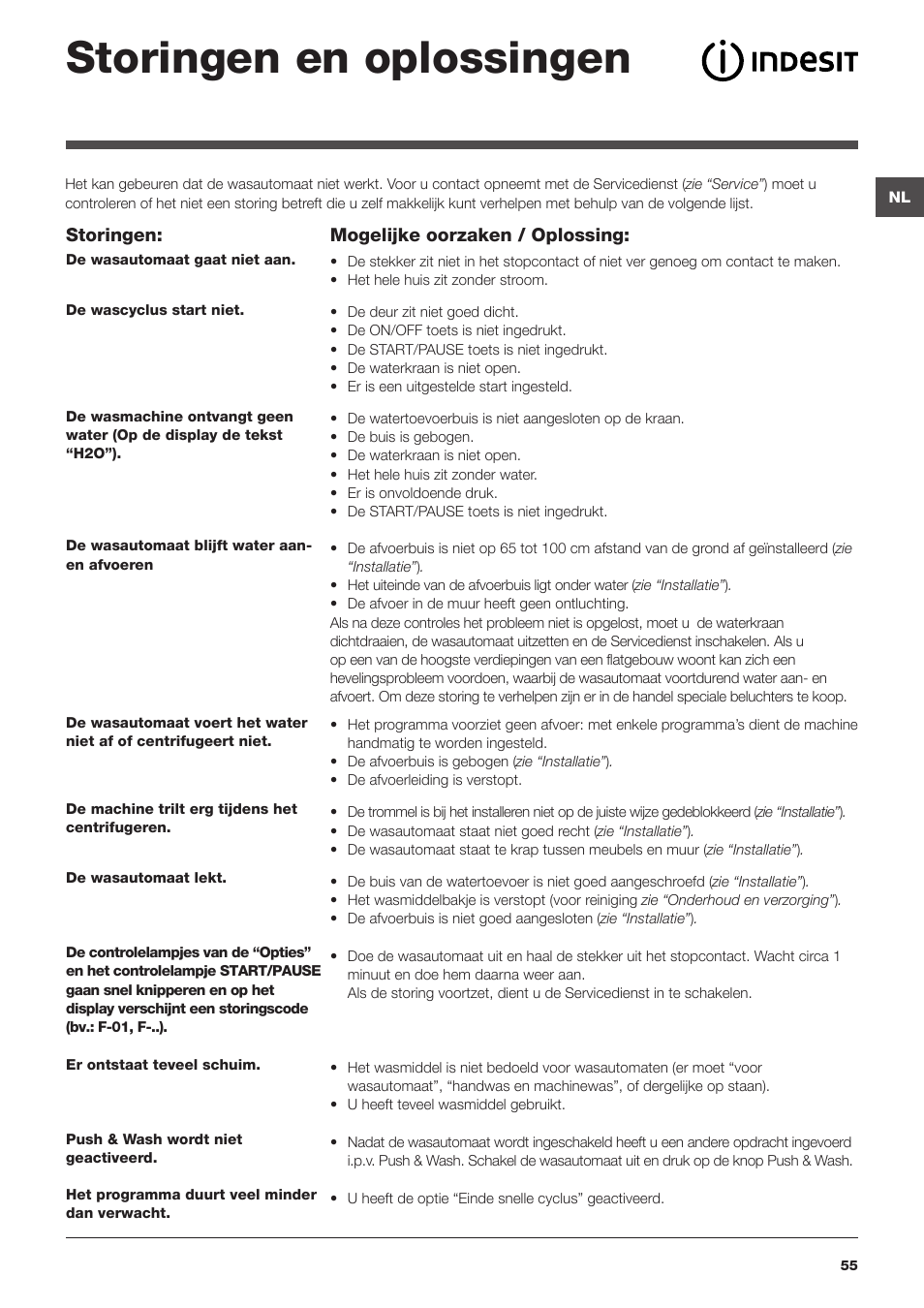 Storingen en oplossingen | Indesit XWE-61452-W-EU User Manual | Page 55 / 72