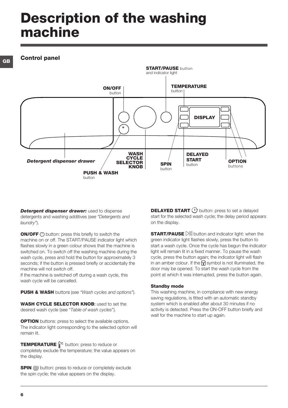 Description of the washing machine | Indesit XWE-61452-W-EU User Manual | Page 6 / 72