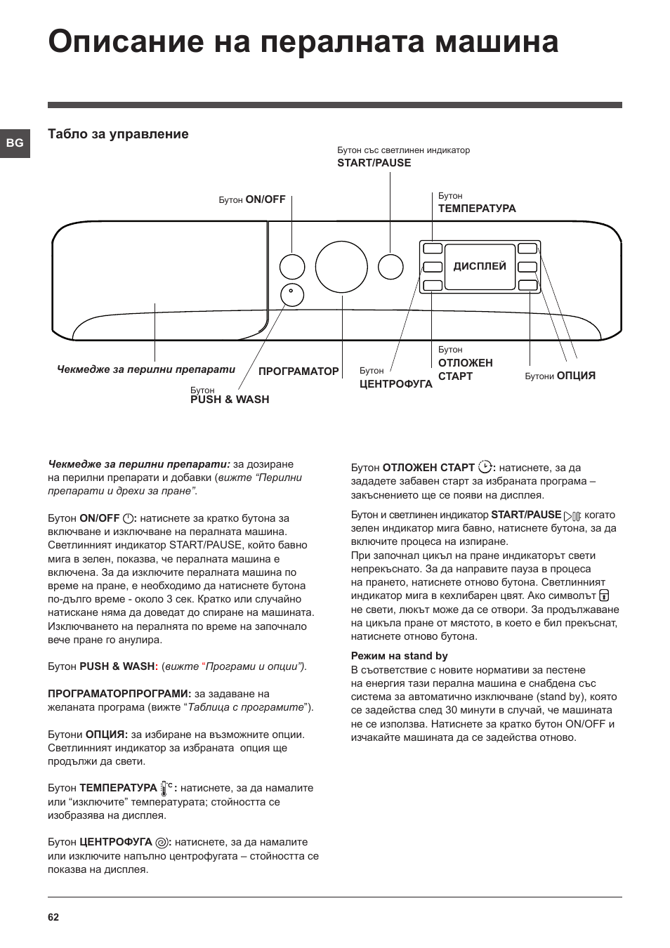 Описание на пералната машина, Табло за управление | Indesit XWE-61452-W-EU User Manual | Page 62 / 72