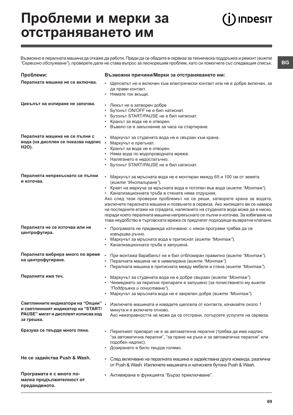 Проблеми и мерки за отстраняването им | Indesit XWE-61452-W-EU User Manual | Page 69 / 72