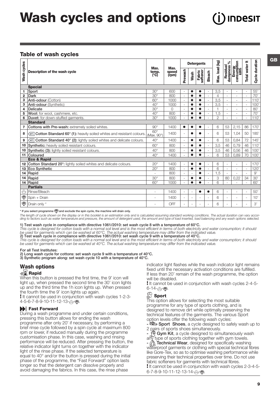 Wash cycles and options, Table of wash cycles, Wash options | Indesit XWE-61452-W-EU User Manual | Page 9 / 72