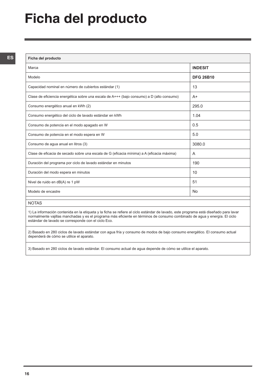 Ficha del producto | Indesit DFG-26B10-EU User Manual | Page 16 / 72
