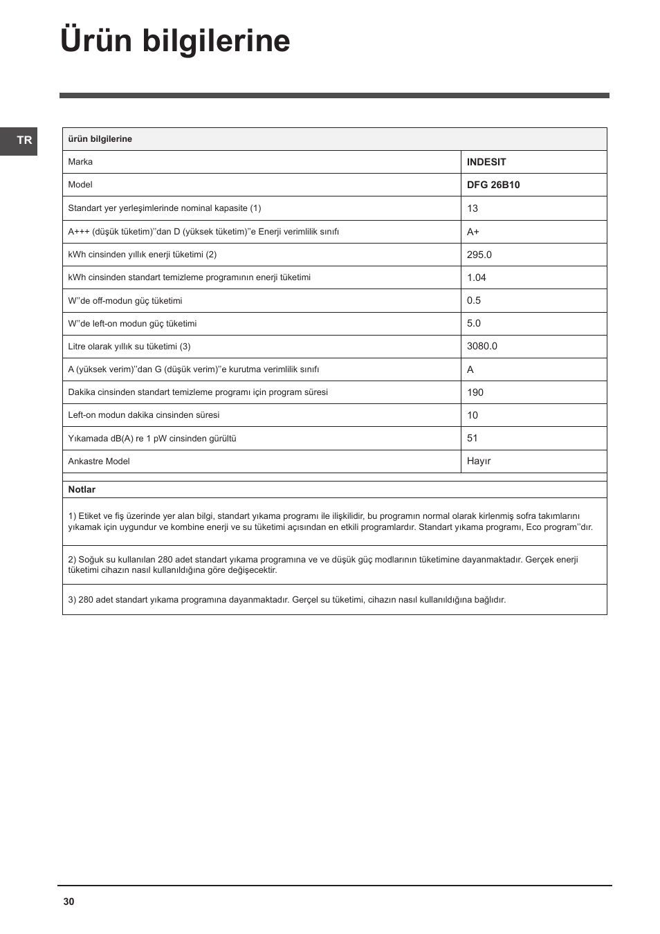 Ürün bilgilerine | Indesit DFG-26B10-EU User Manual | Page 30 / 72