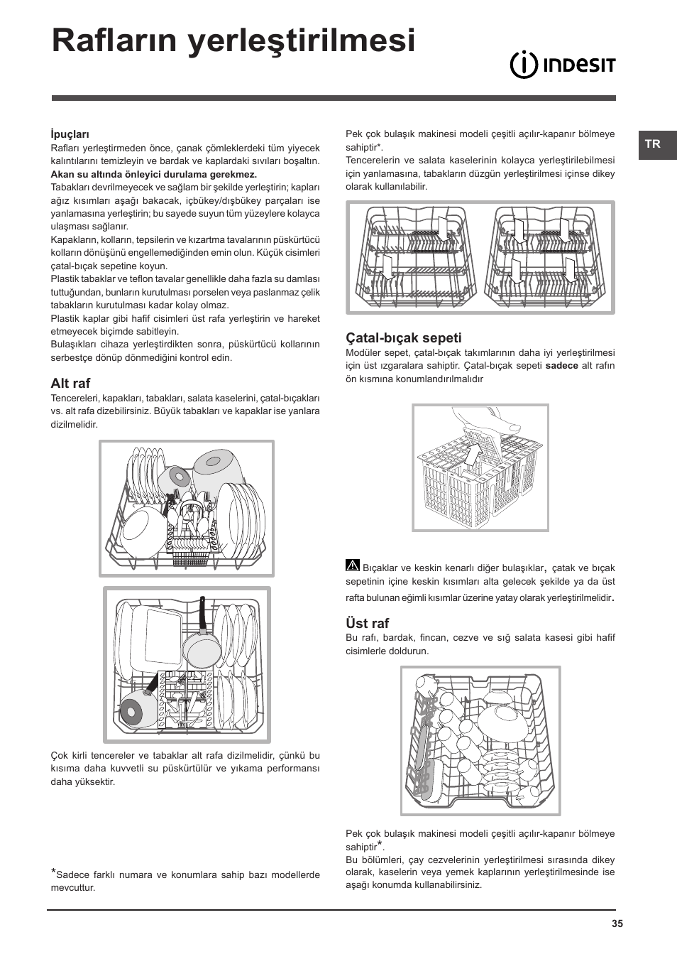 Rafların yerleştirilmesi | Indesit DFG-26B10-EU User Manual | Page 35 / 72