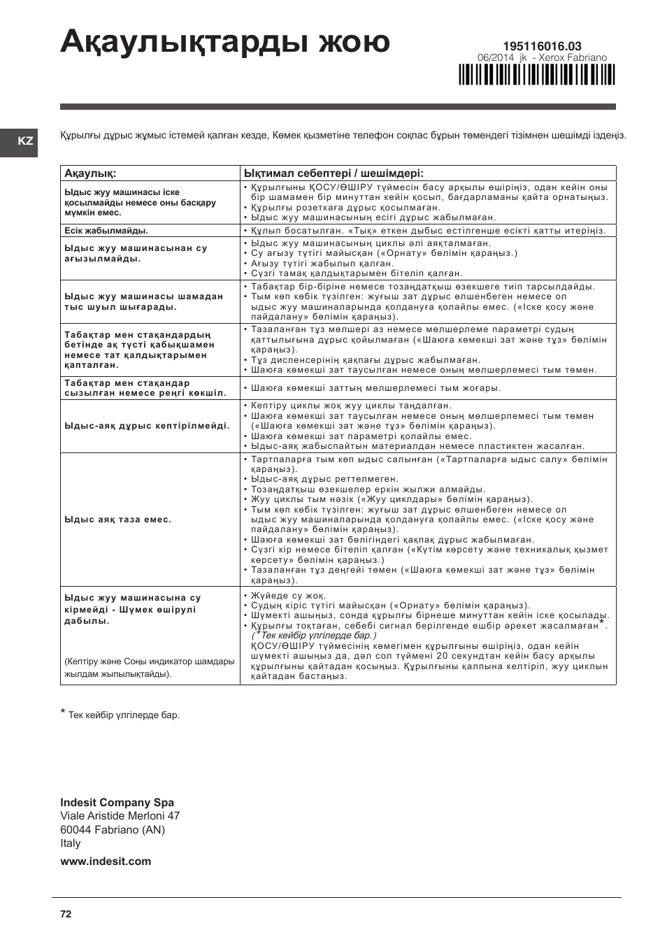 Ақаулықтарды жою | Indesit DFG-26B10-EU User Manual | Page 72 / 72