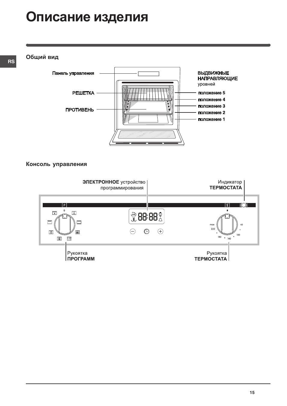 Indesit FA-757-J-K.A-IX User Manual | Page 15 / 32