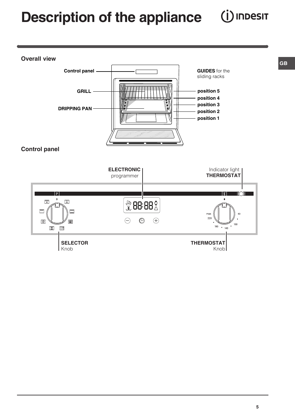 Description of the appliance | Indesit FA-757-J-K.A-IX User Manual | Page 5 / 32