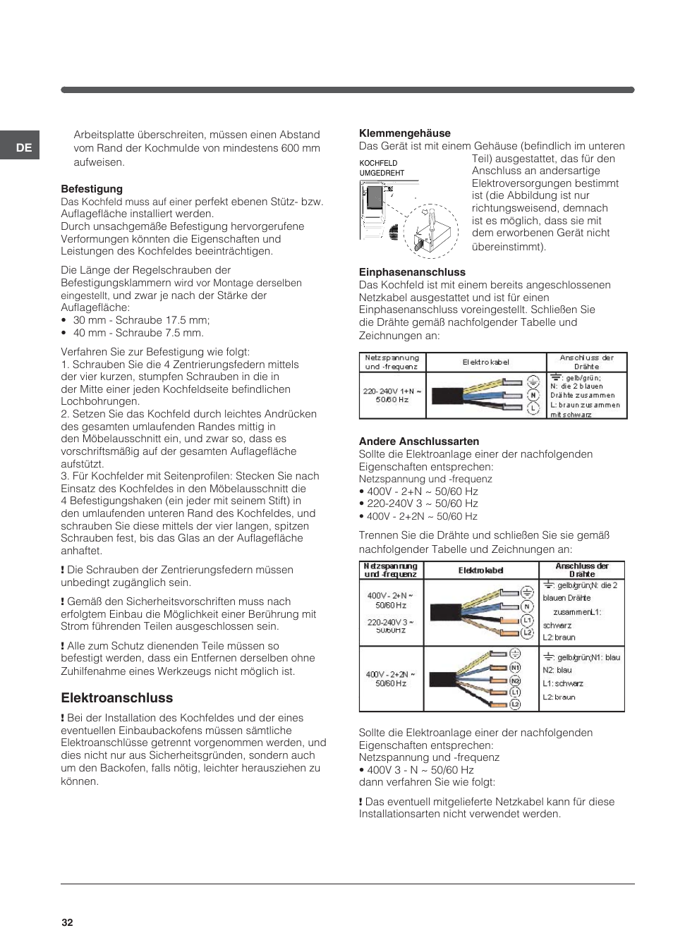 Elektroanschluss | Indesit VRM-641-MD-IX User Manual | Page 32 / 76