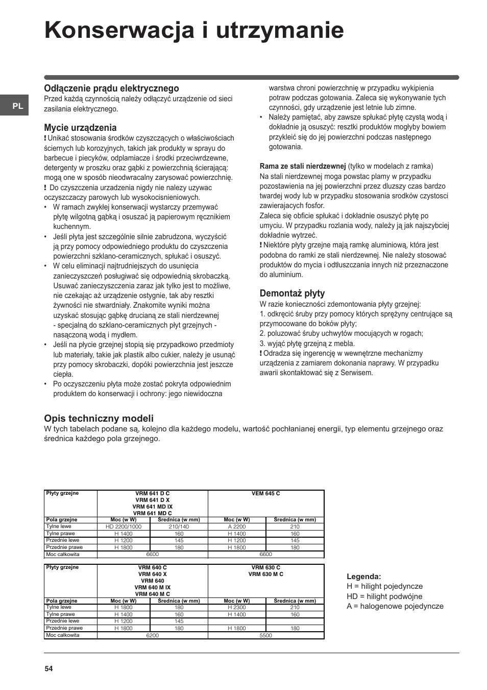 Konserwacja i utrzymanie, Odłączenie prądu elektrycznego, Mycie urządzenia | Demontaż płyty, Opis techniczny modeli | Indesit VRM-641-MD-IX User Manual | Page 54 / 76