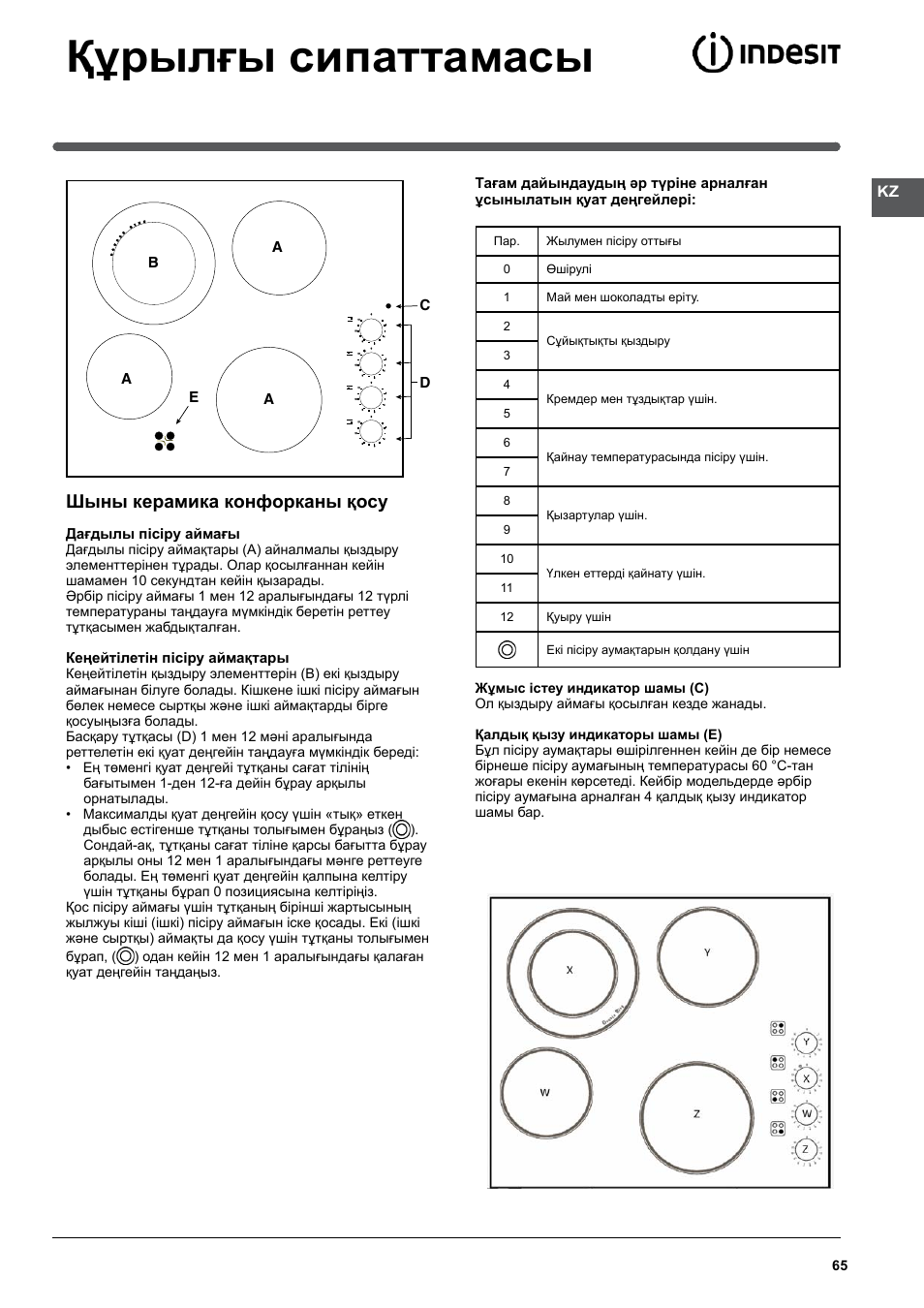 Құрылғы сипаттамасы, Шыны керамика конфорканы қосу | Indesit VRM-641-MD-IX User Manual | Page 65 / 76