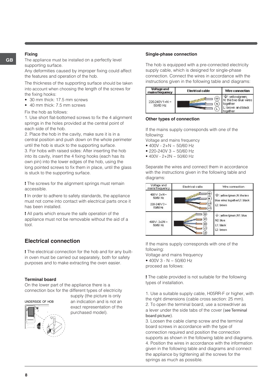 Electrical connection | Indesit VRM-641-MD-IX User Manual | Page 8 / 76