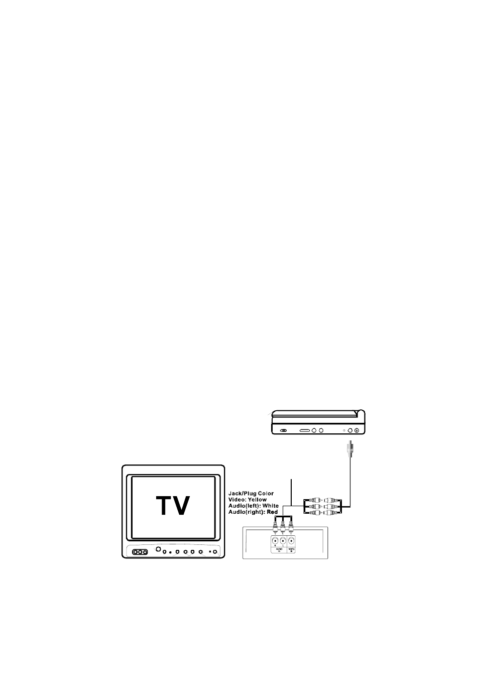 Audiovox D1888PK User Manual | Page 27 / 31