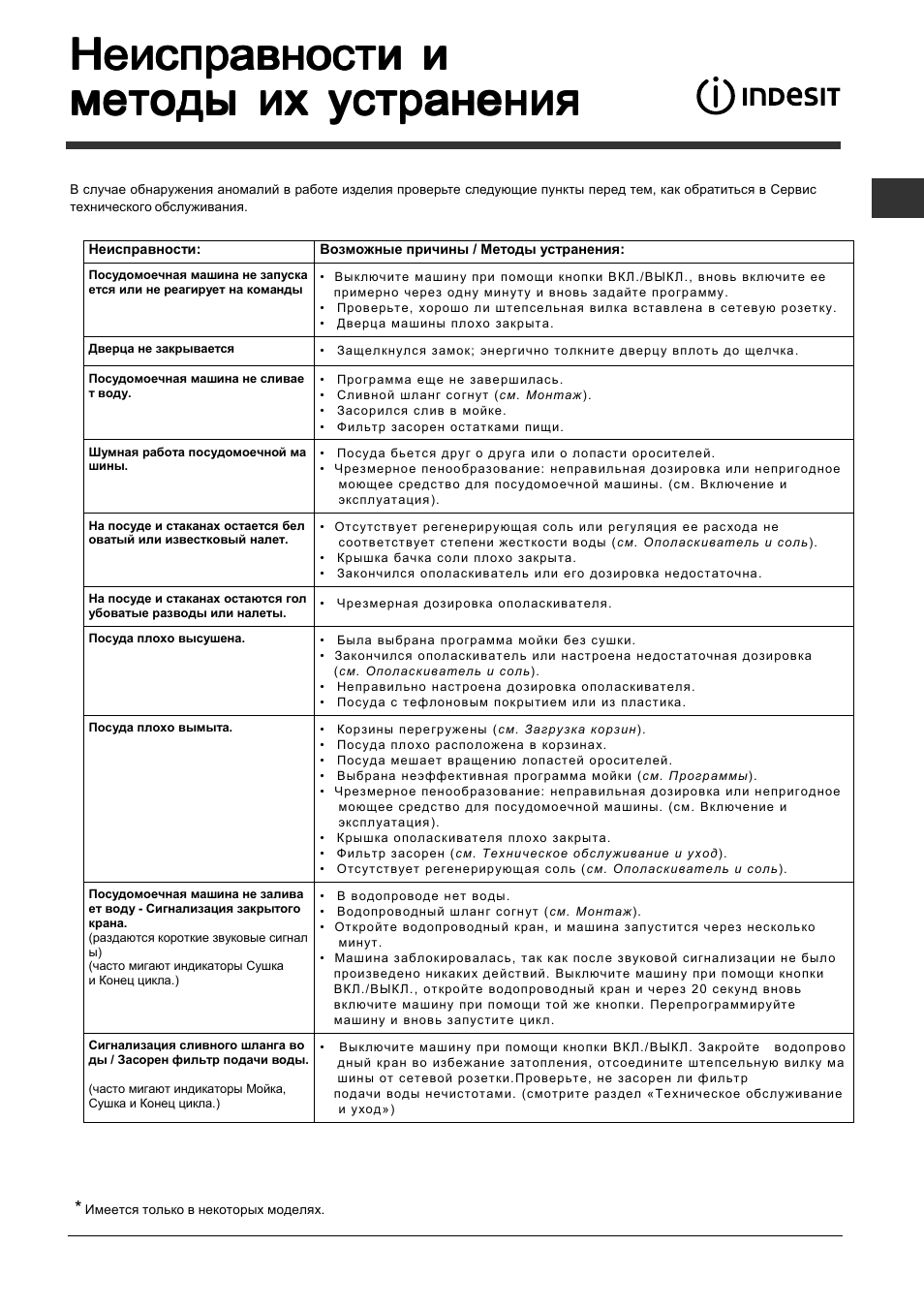 Неисправности и | Indesit DFP 2727 User Manual | Page 13 / 68