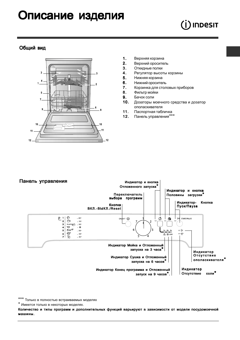 Описание из | Indesit DFP 2727 User Manual | Page 5 / 68