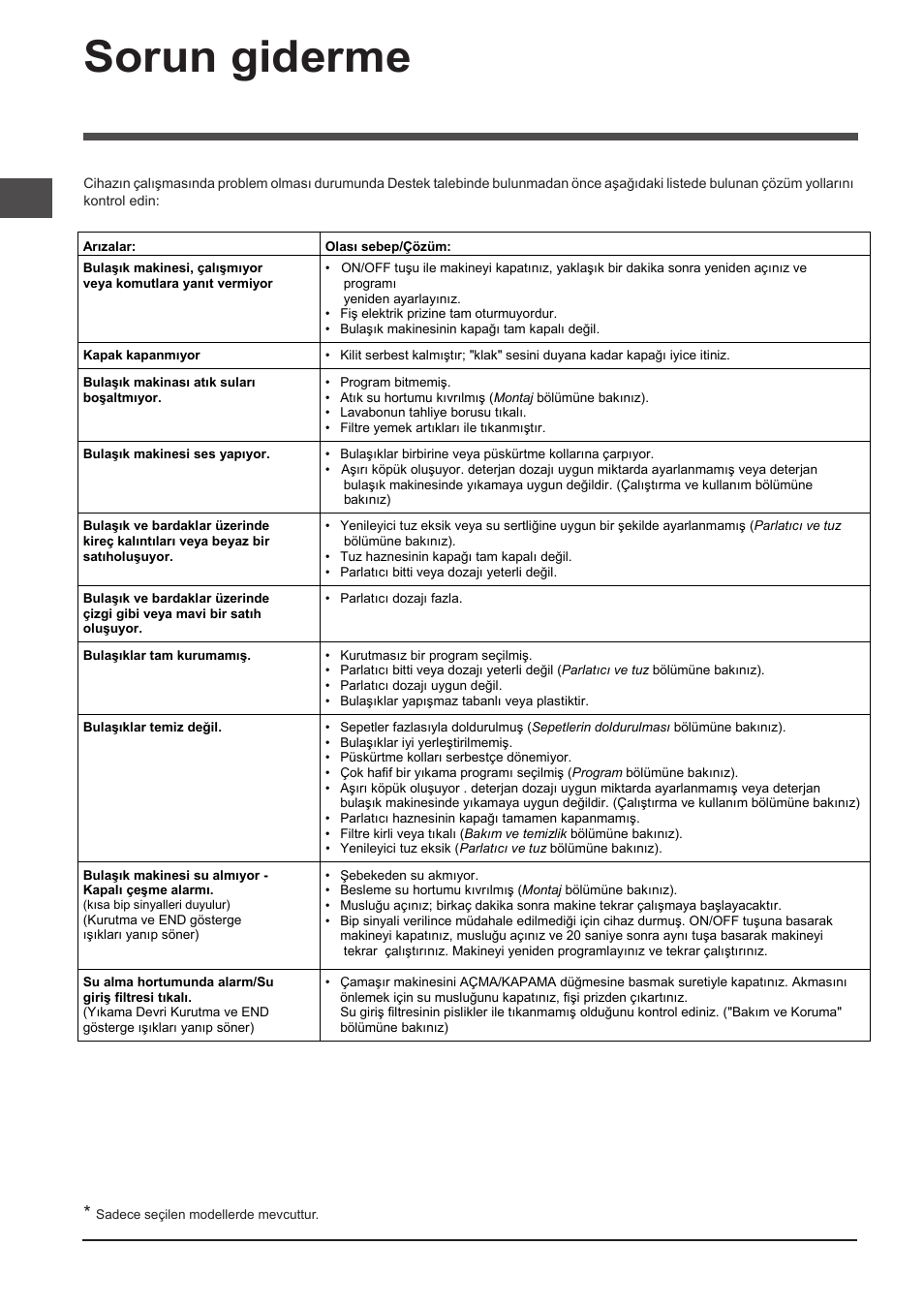 Sorun giderme | Indesit DFP 2727 User Manual | Page 52 / 68