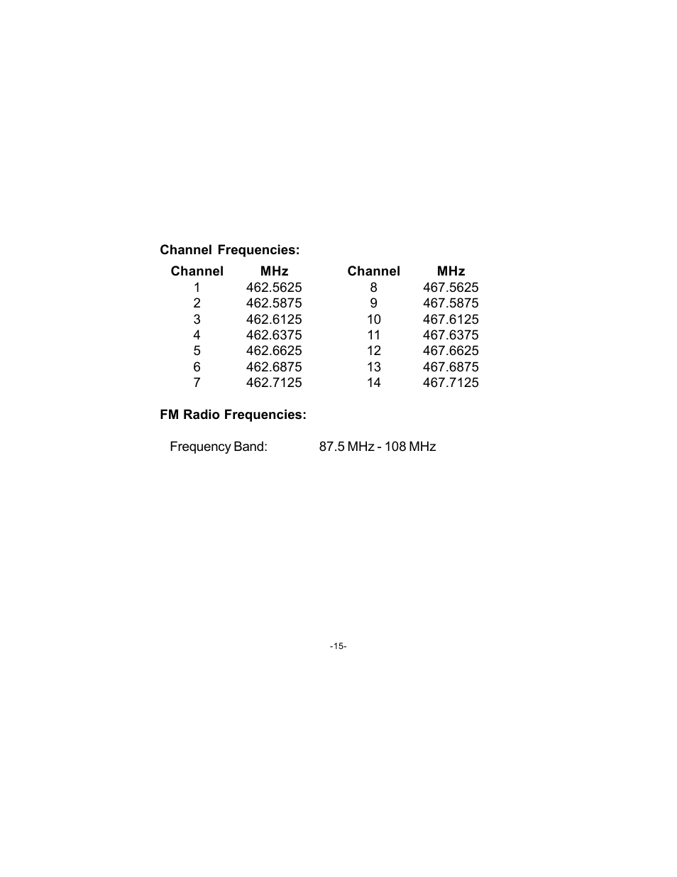 Audiovox FRS-WP1 User Manual | Page 15 / 16