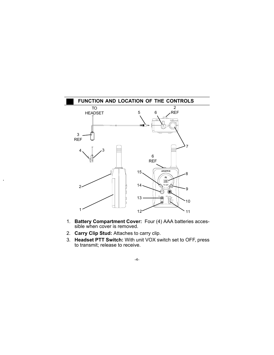 Audiovox FRS-WP1 User Manual | Page 4 / 16
