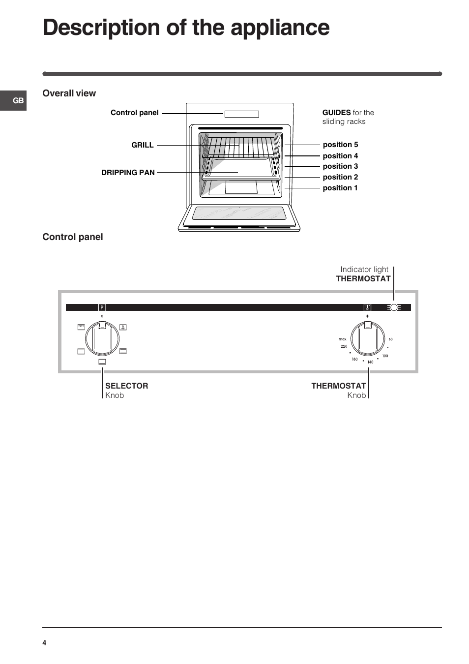 Description of the appliance | Indesit 7OFIM-20-K.A-IX User Manual | Page 4 / 20