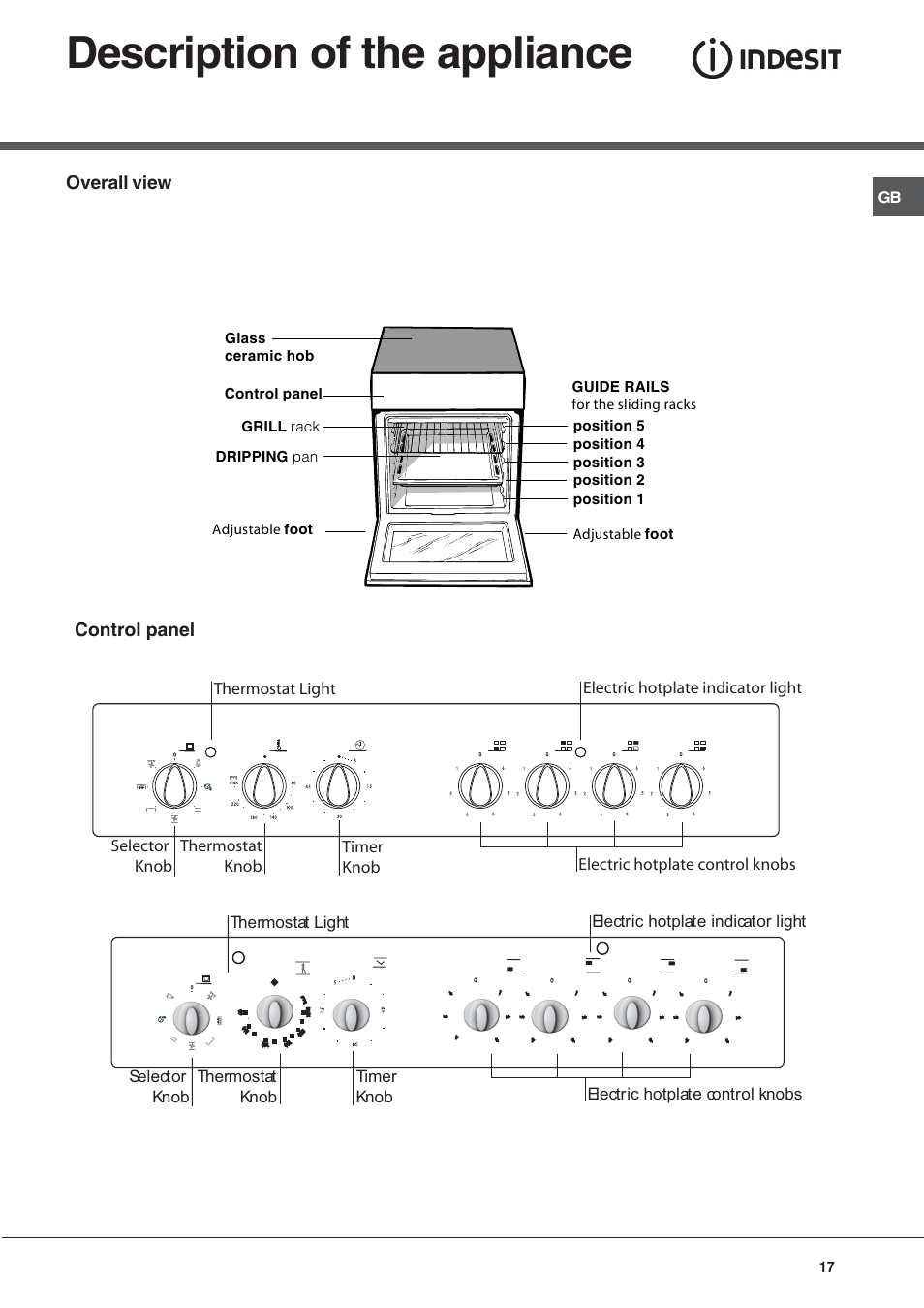 Description of the appliance | Indesit KN6C517(W)-RU User Manual | Page 17 / 40