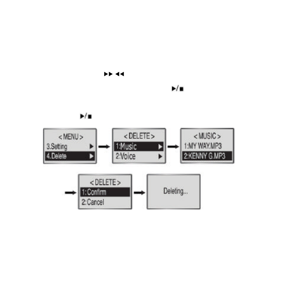 Figure 25. sample file deletion screen | Audiovox MP2164 User Manual | Page 34 / 40