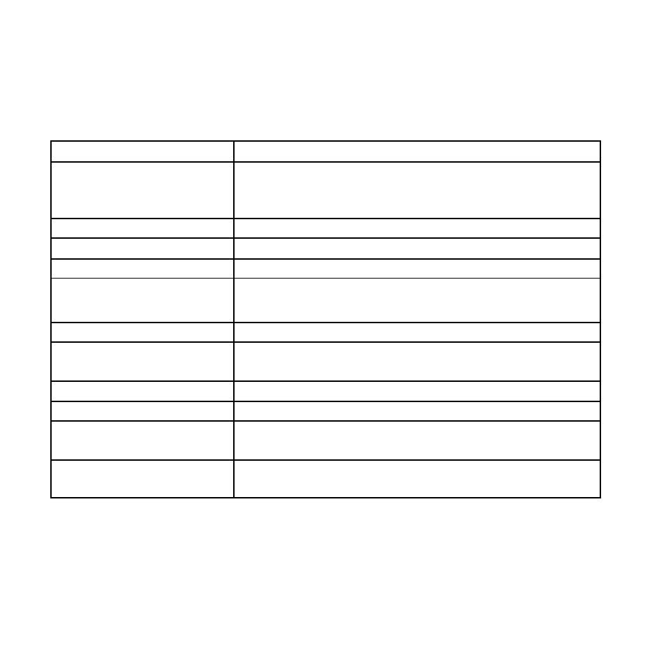 Specifications | Audiovox MP2164 User Manual | Page 37 / 40