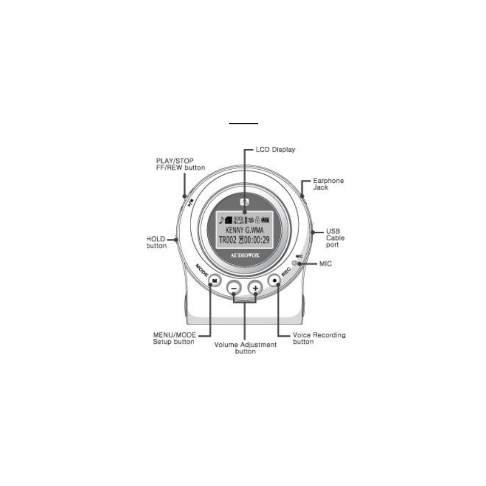 Audiovox MP2164 User Manual | Page 7 / 40