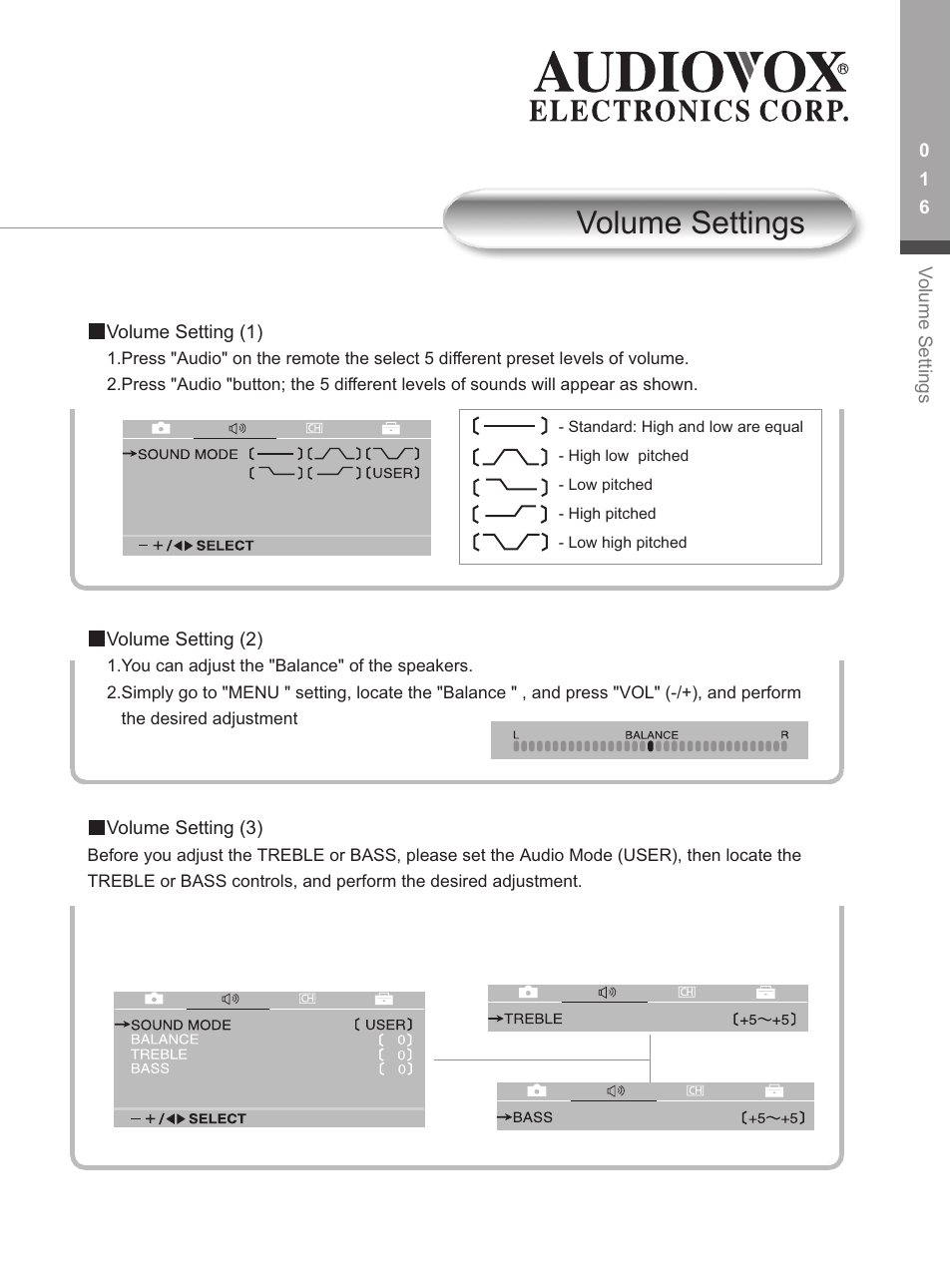V olume settings | Audiovox FP1500 User Manual | Page 19 / 44