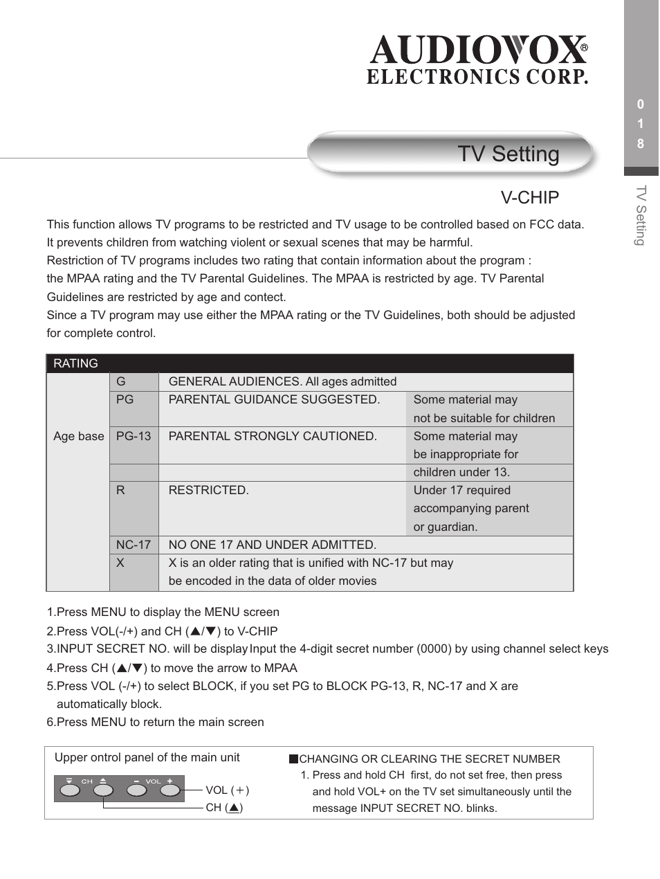Tv setting, V -chip | Audiovox FP1500 User Manual | Page 21 / 44