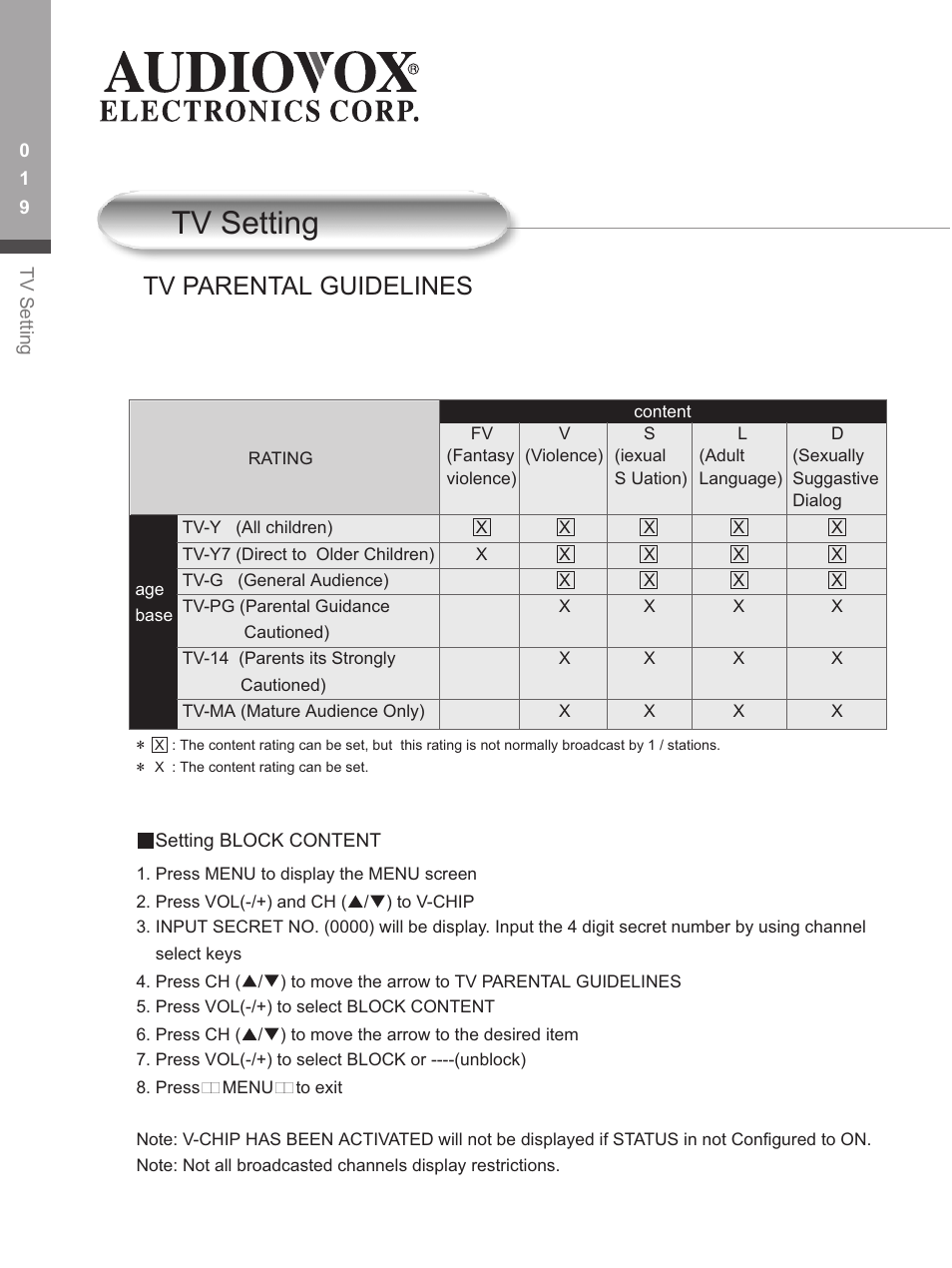 Tv setting, Tv p arent al guidelines | Audiovox FP1500 User Manual | Page 22 / 44