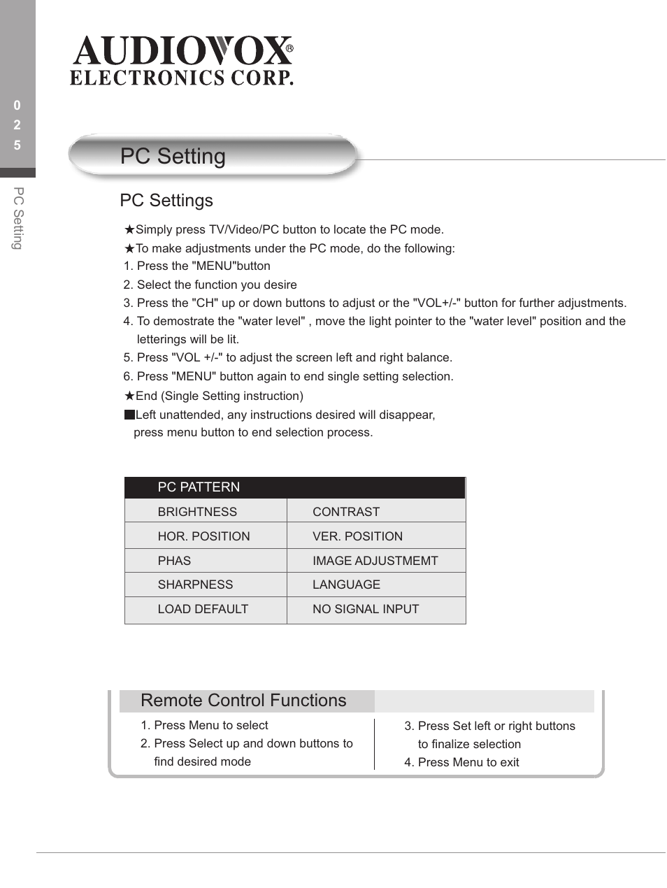 Pc setting, Pc settings, Remote control functions | Audiovox FP1500 User Manual | Page 28 / 44