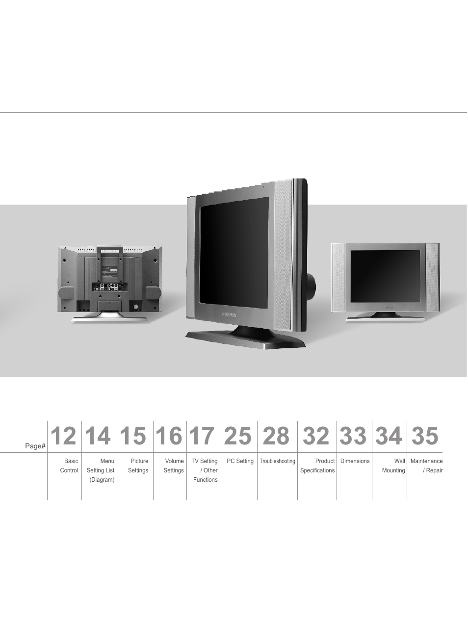 Audiovox FP1500 User Manual | Page 3 / 44