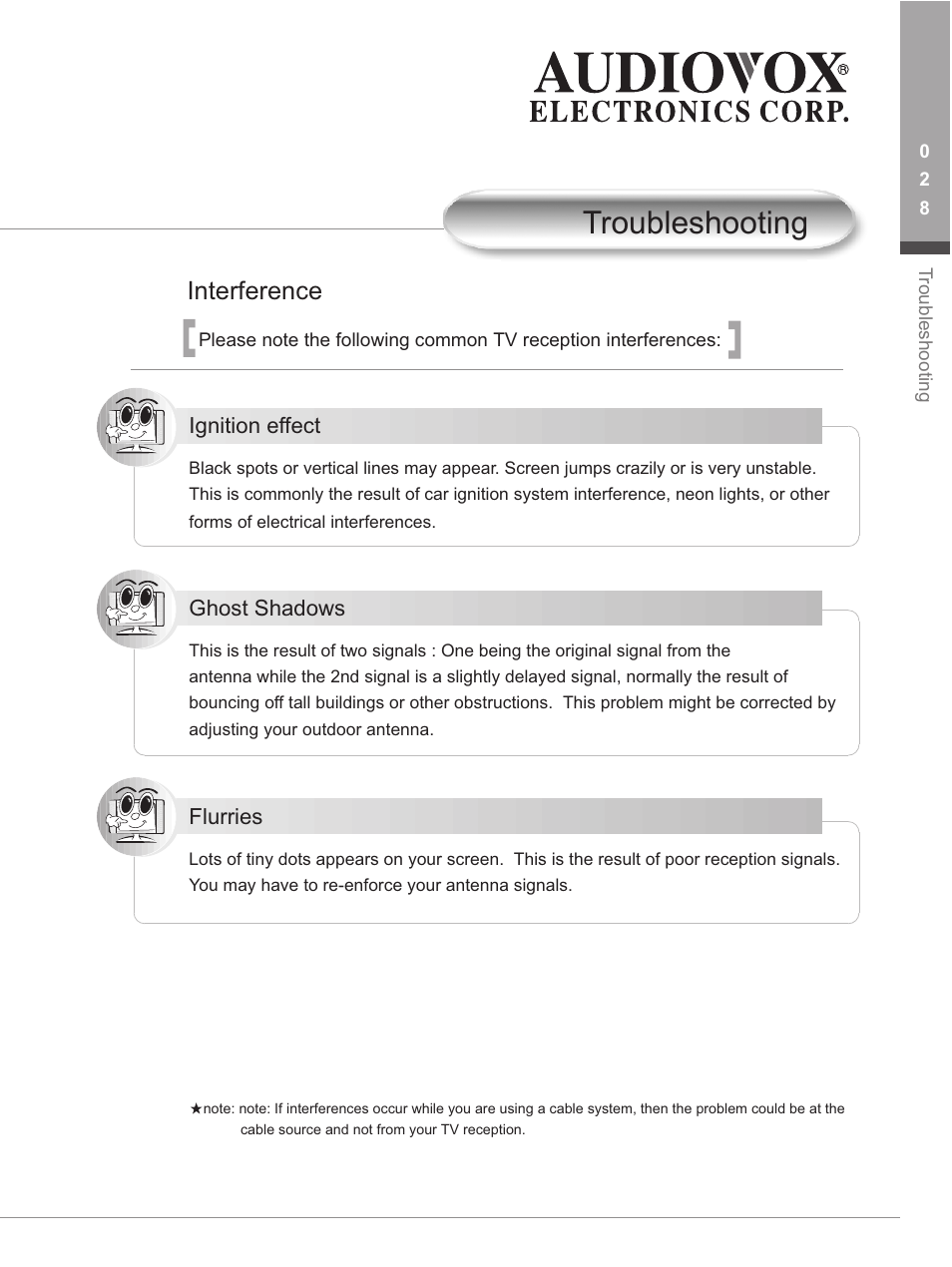T roubleshooting, Interference | Audiovox FP1500 User Manual | Page 31 / 44