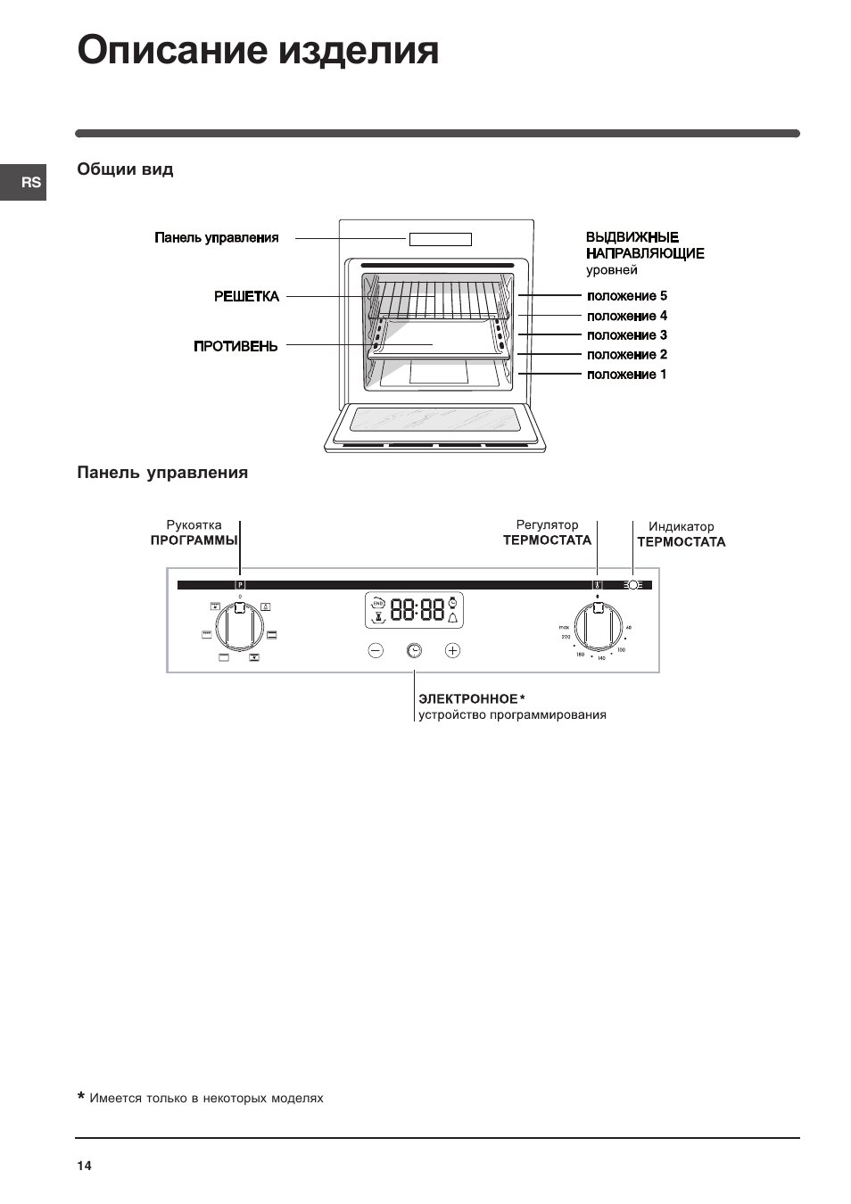 Indesit 7OFIMS-53-K.A-IX User Manual | Page 14 / 20