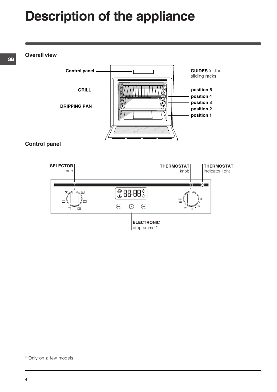 Description of the appliance | Indesit 7OFIMS-53-K.A-IX User Manual | Page 4 / 20