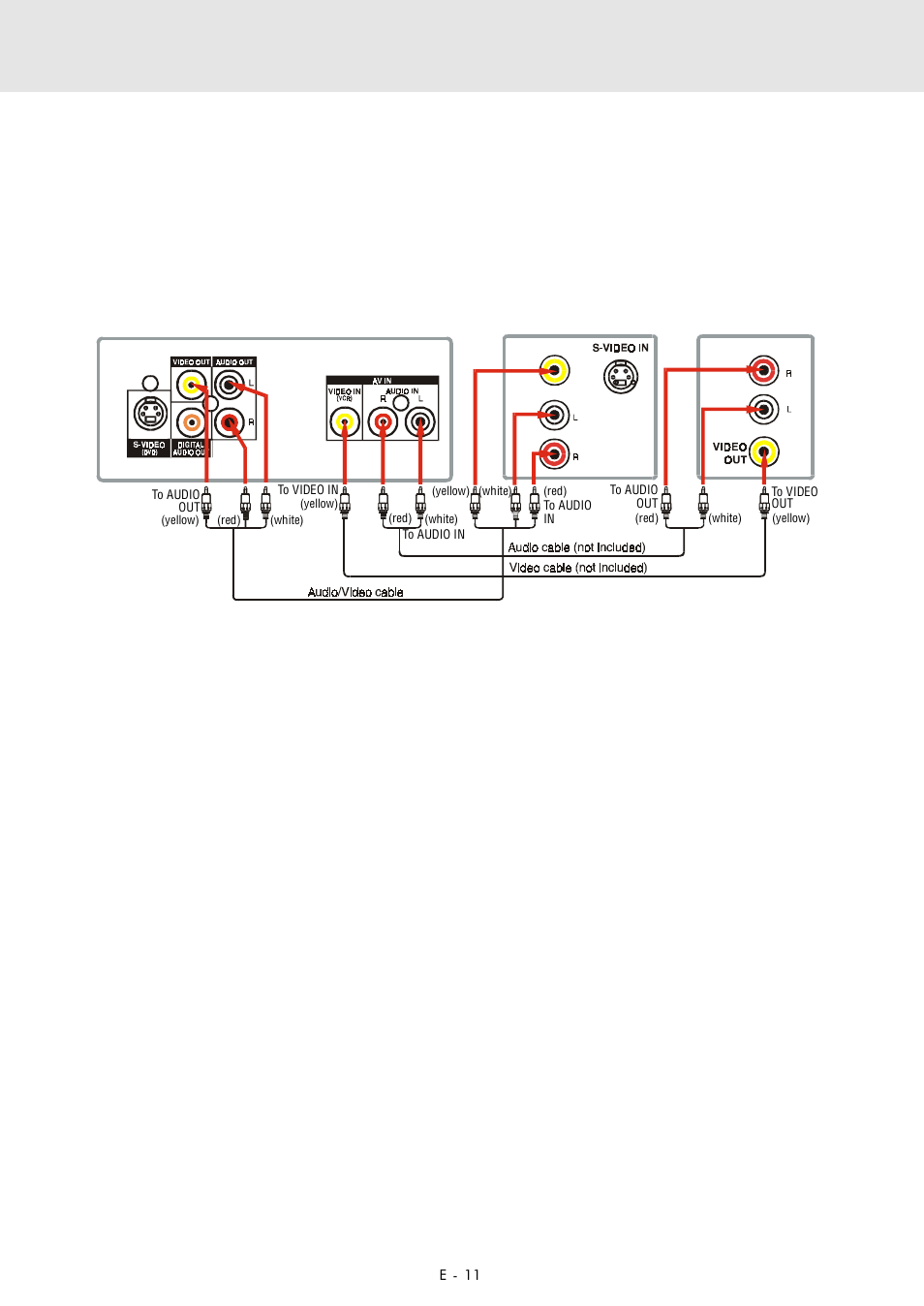 Setup, B. connecting a vcr, Dvd unit | Audiovox DVD Home Theater System User Manual | Page 12 / 41