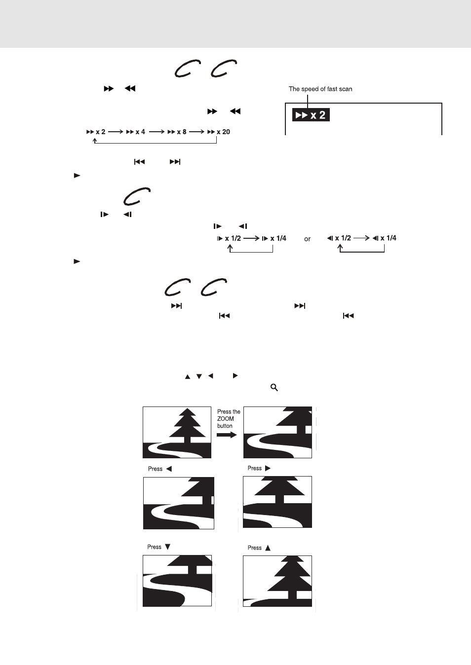 Playing a disc, Fast forward/fast reverse, Slow-motion play | Zooming into an image, Skip (forward / reverse) | Audiovox DVD Home Theater System User Manual | Page 19 / 41