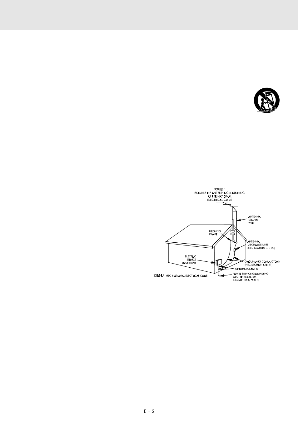 Important safety instructions (for usa) | Audiovox DVD Home Theater System User Manual | Page 3 / 41