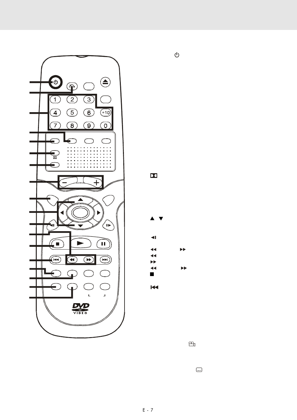 Parts and functions, Remote control | Audiovox DVD Home Theater System User Manual | Page 8 / 41