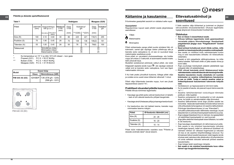 Käitamine ja kasutamine, Ettevaatusabinõud ja soovitused, Käitamine ja kasutamine,19 | Ettevaatusabinõud ja soovitused,19 | Indesit PIM-640-AS-(IX)-(EE) User Manual | Page 10 / 21