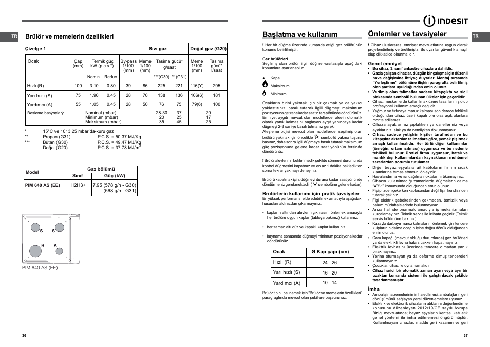 Başlatma ve kullanım, Önlemler ve tavsiyeler, Başlatma ve kullanım,37 | Önlemler ve tavsiyeler,37 | Indesit PIM-640-AS-(IX)-(EE) User Manual | Page 19 / 21