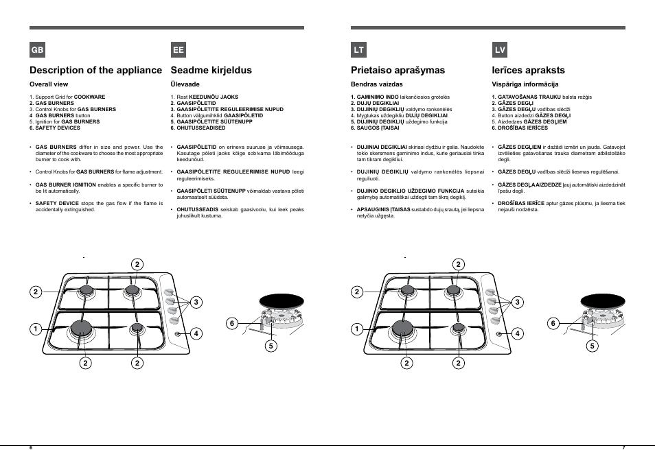 Description of the appliance, Seadme kirjeldus, Prietaiso aprašymas | Ierīces apraksts, Description of the appliance,6, Seadme kirjeldus,6, Prietaiso aprašymas,7, Ierīces apraksts,7 | Indesit PIM-640-AS-(IX)-(EE) User Manual | Page 4 / 21